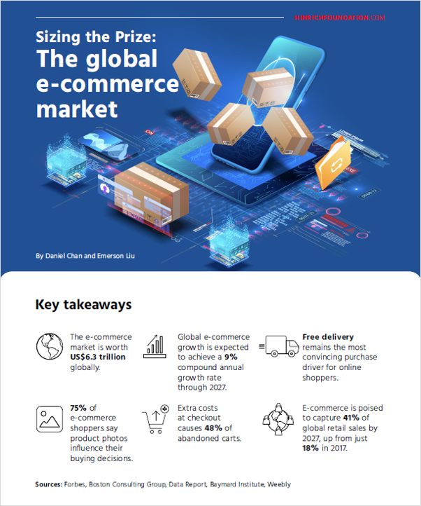 Sizing the prize: The global e-commerce market