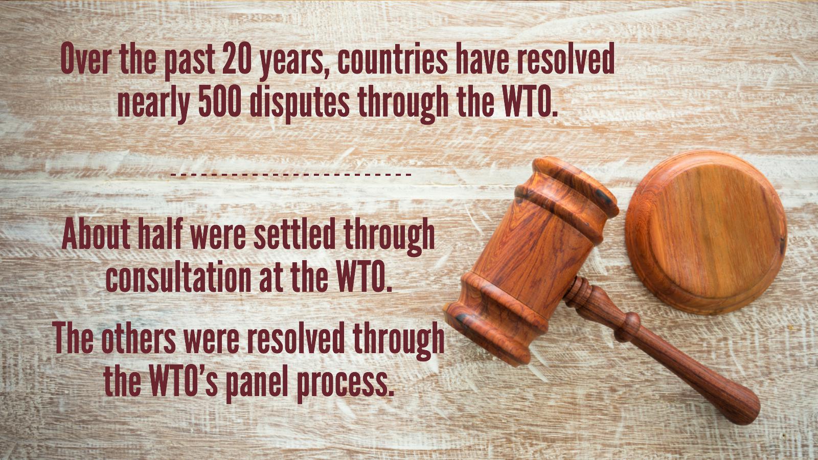 WTO Dispute Settlement Record
