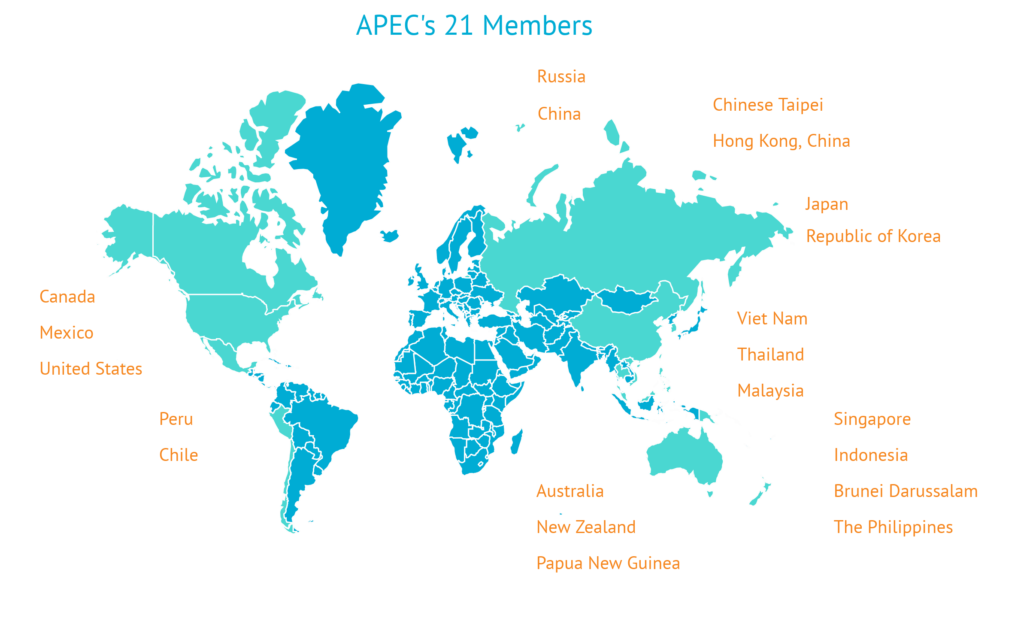 APEC Members