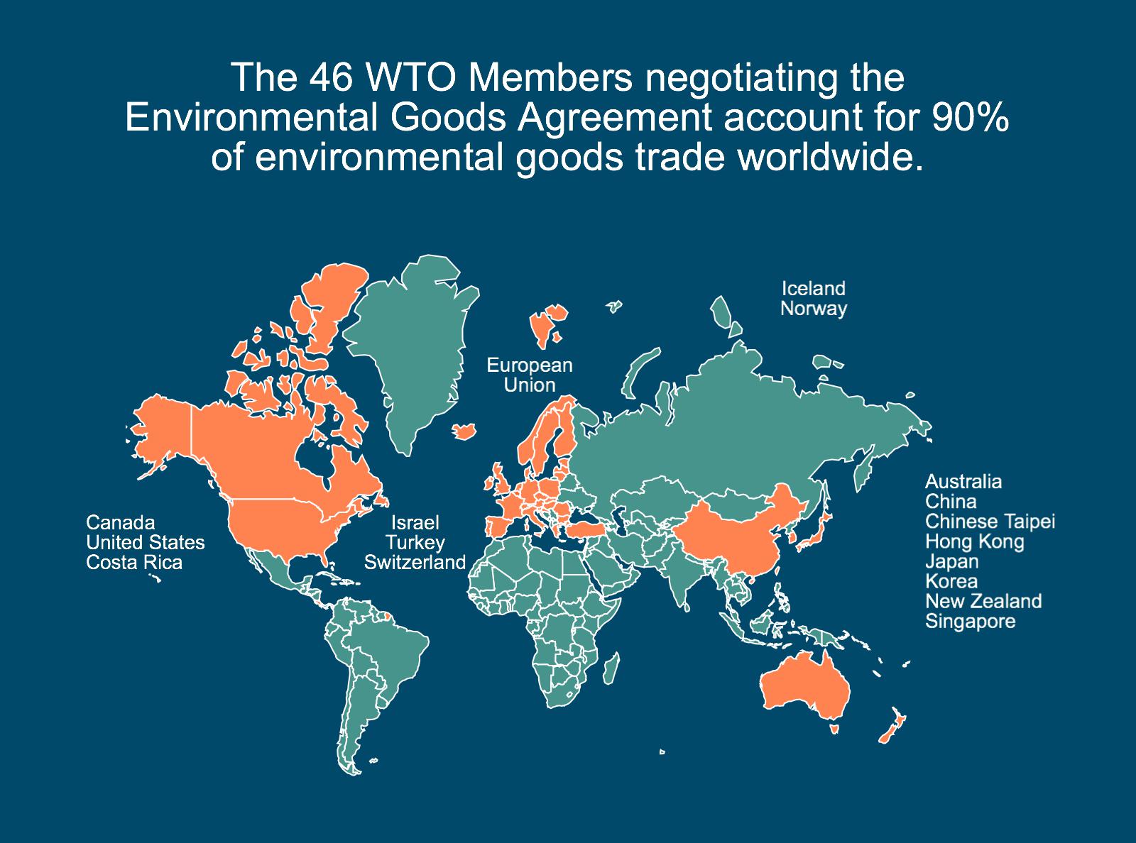46-WTO-Members-Negotiating-Environmental-Goods