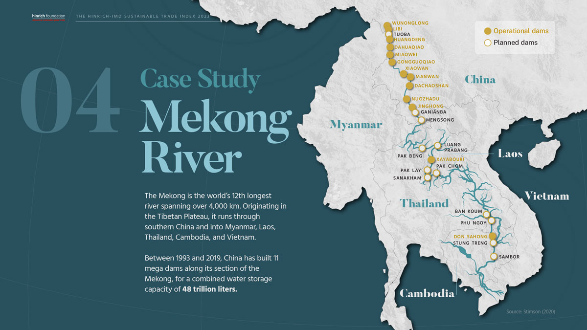 Mekong River case study